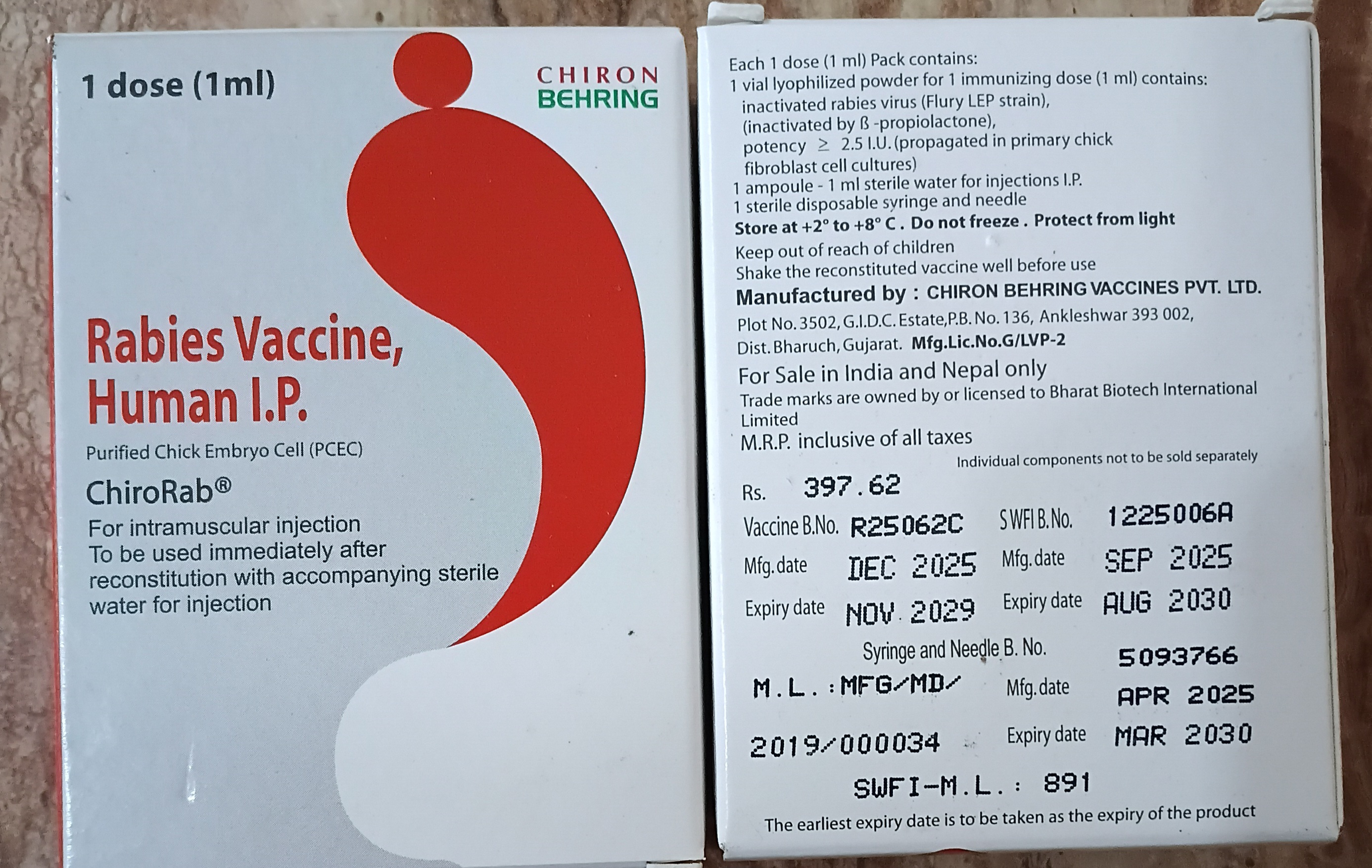 Rabies Vaccine